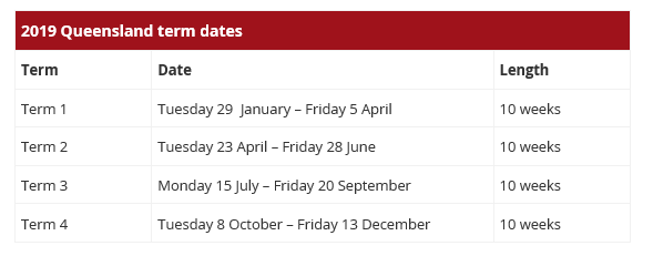 2019 term date.png